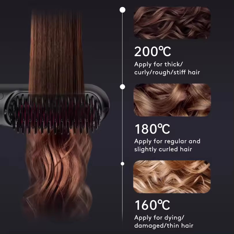 Wireless Hair Straightener Brush & Curler – 2-in-1 Fast Heating USB Comb