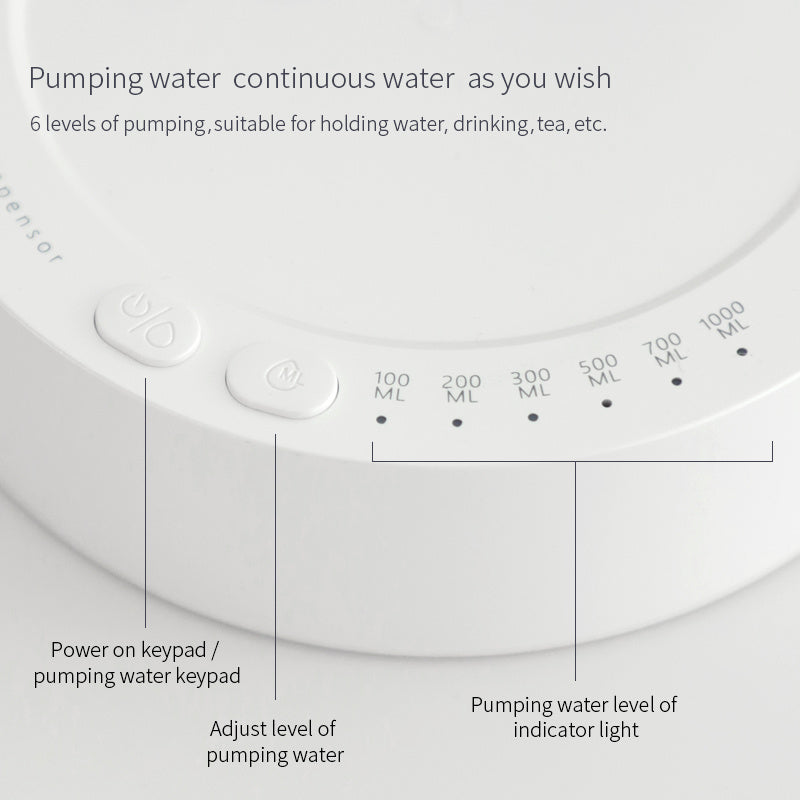 Rechargeable Electric Water Dispenser for Gallon Bottles – Automatic Desk Pump