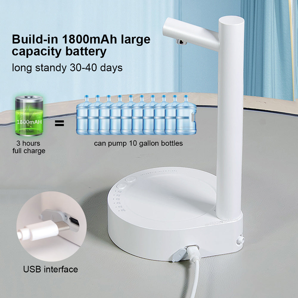 Rechargeable Electric Water Dispenser for Gallon Bottles – Automatic Desk Pump