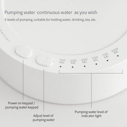 Rechargeable Electric Water Dispenser for Gallon Bottles – Automatic Desk Pump