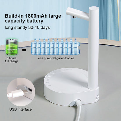 Rechargeable Electric Water Dispenser for Gallon Bottles – Automatic Desk Pump